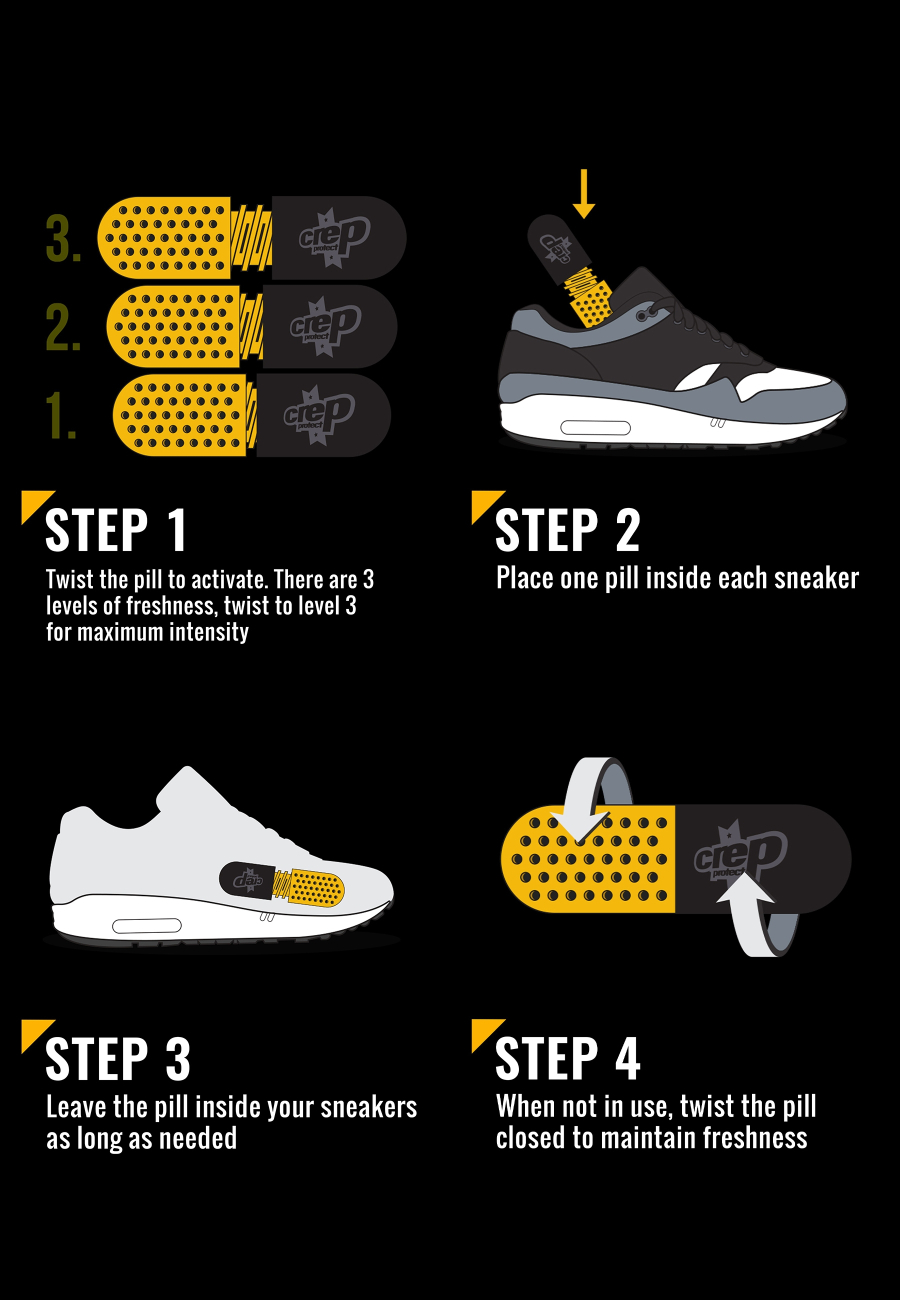 Crep Protect Pills