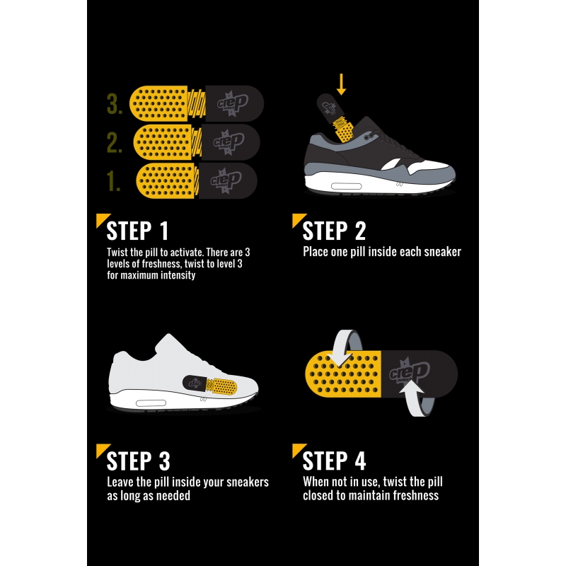 Crep Protect Pills