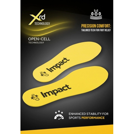 Crep Protect Insoles Impact