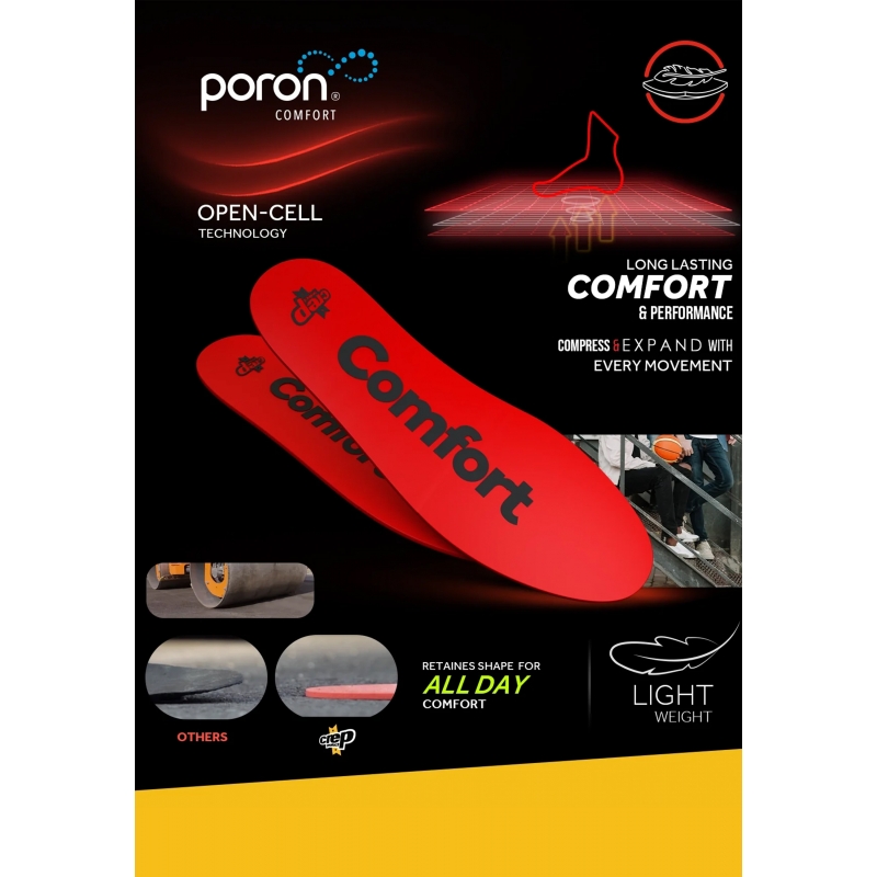 Crep Protect Insoles Comfort