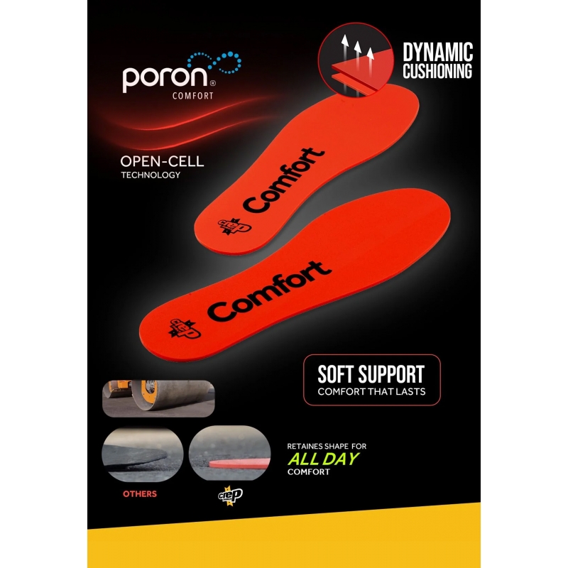 Crep Protect Insoles Comfort