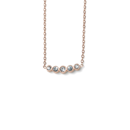 Necklace Change