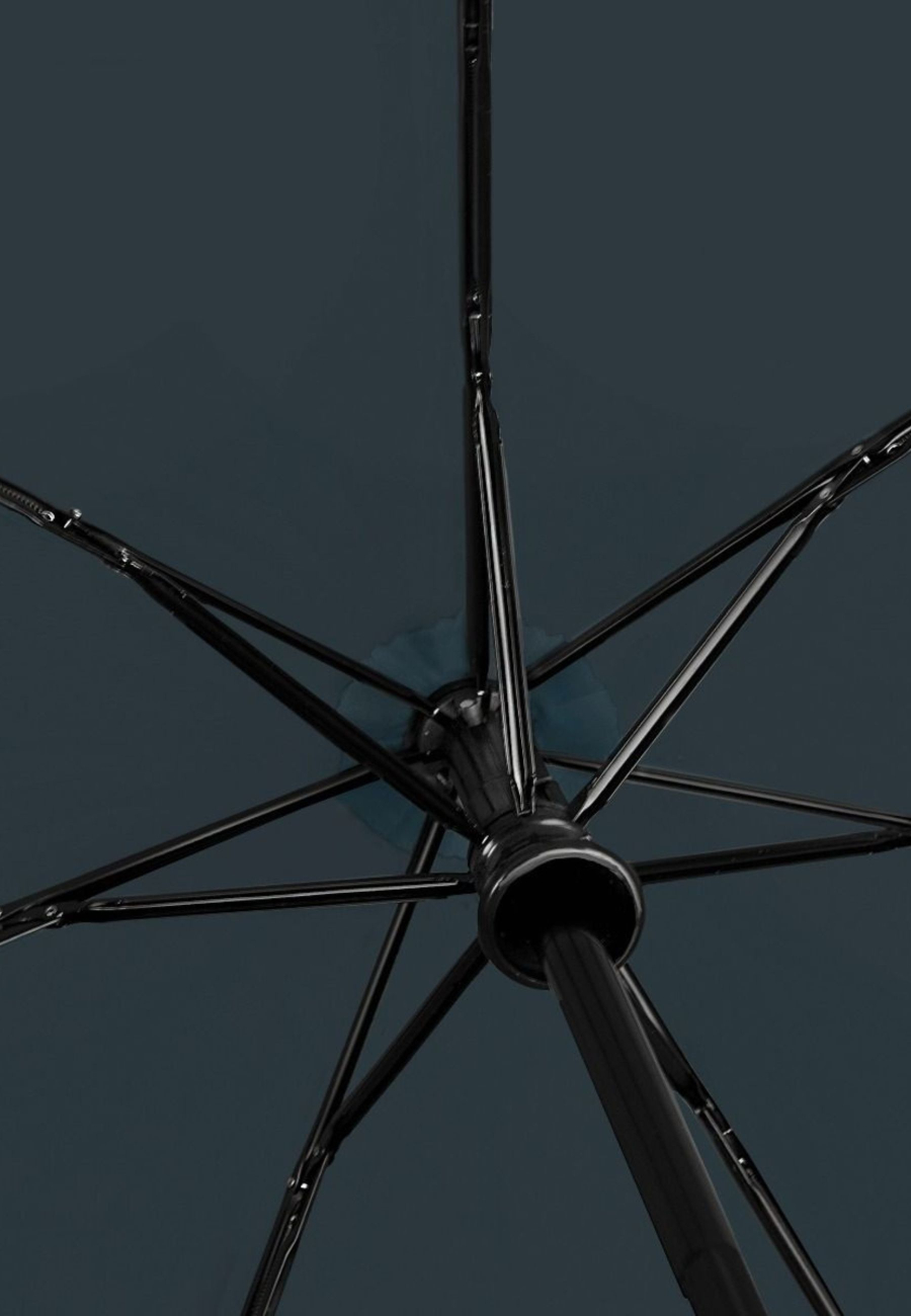 mbrella - Foldable - Automatic opening and closing - Windproof - 100 cm
