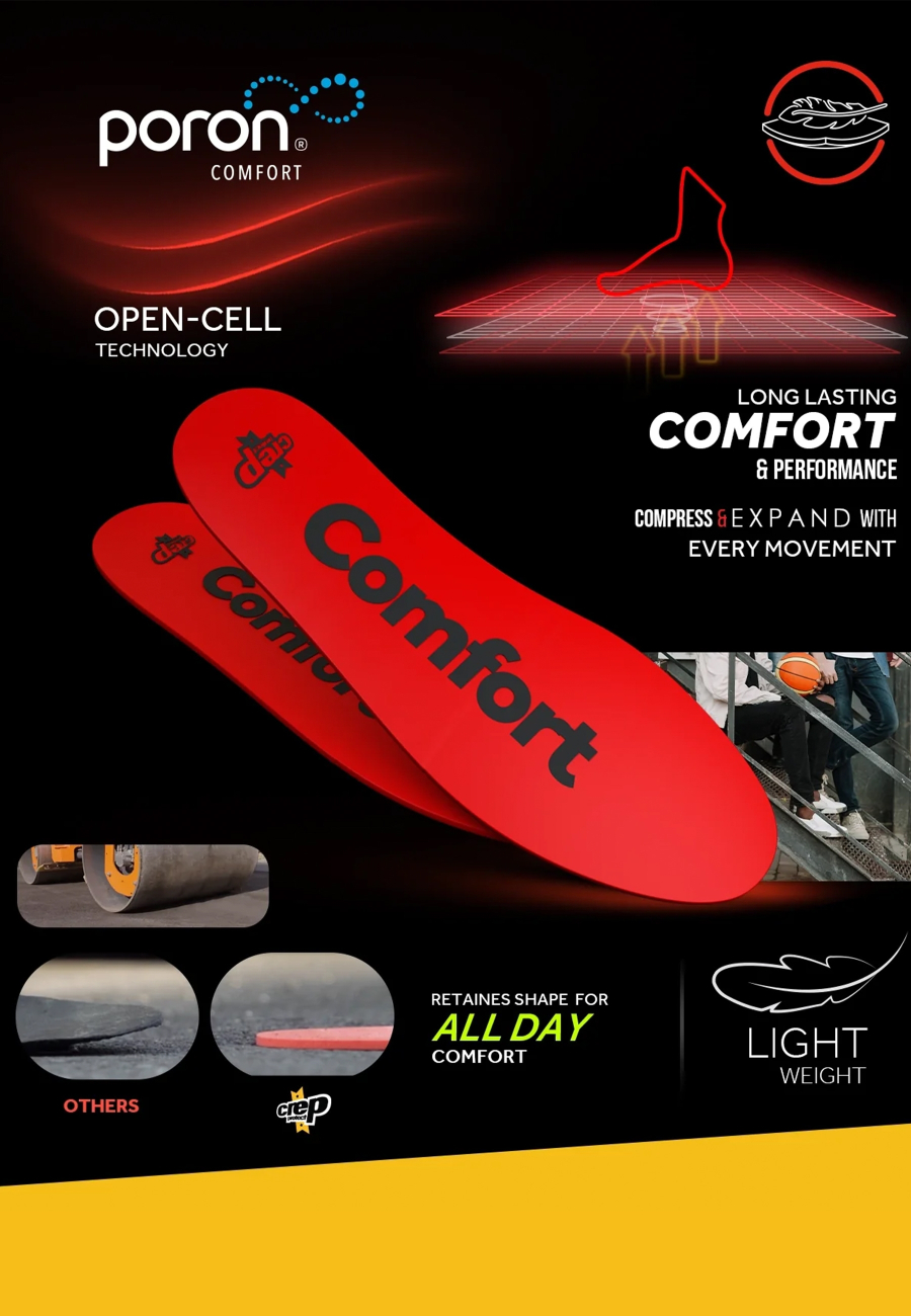Crep Protect Insoles Comfort Crep Protect Insoles Comfort