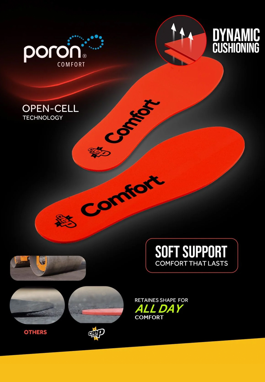 Crep Protect Insoles Comfort Crep Protect Insoles Comfort